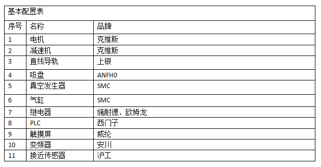 EMC易倍官方网站